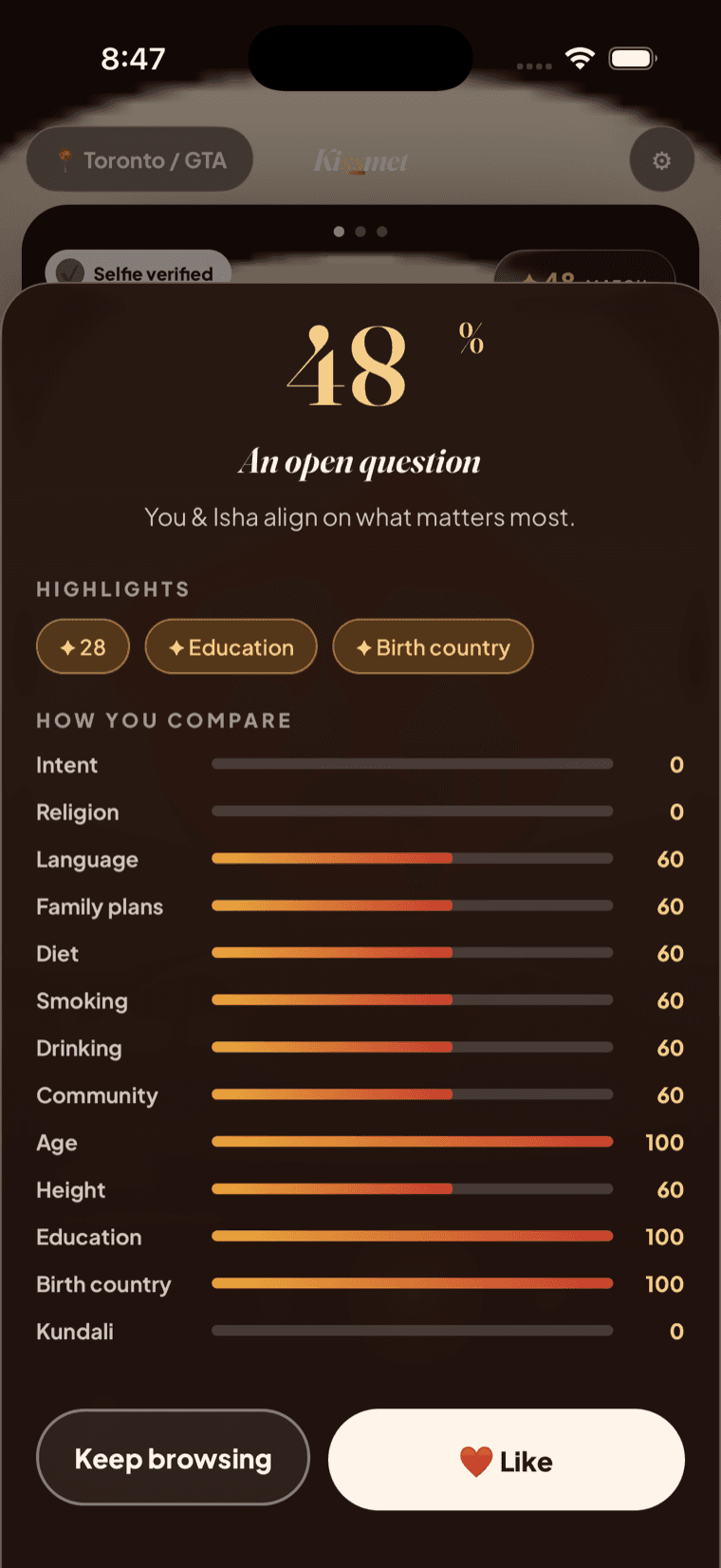 Kissmet's in-app compatibility breakdown, showing how two people align across intent, family, language, diet and more